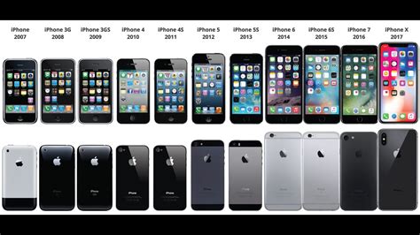 Iphones in order. Things To Know About Iphones in order. 